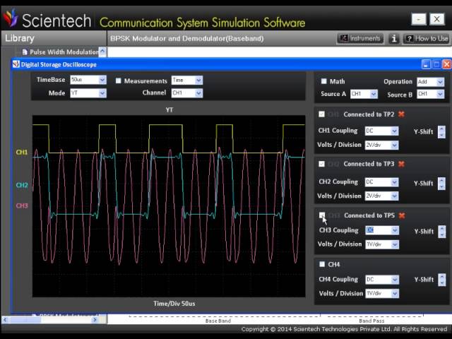 Simulation of Communication Systems