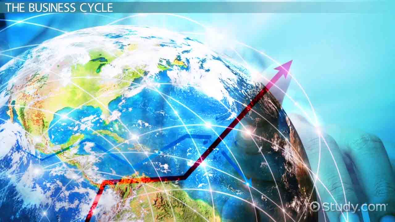 International Marketing: Environmental and Tariff Barrier