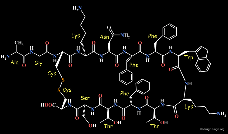 Peptides and Peptidomimetics