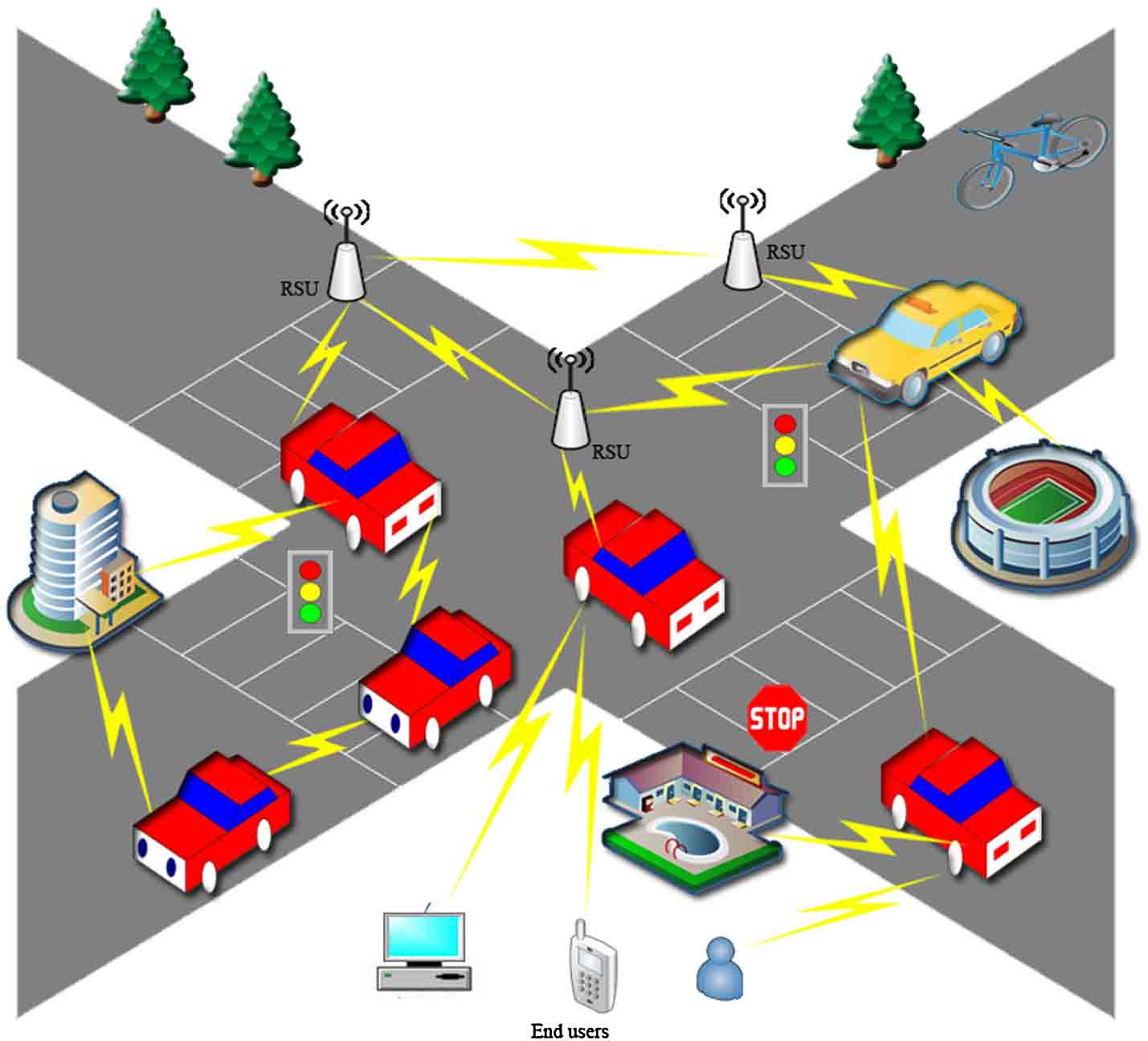 Delay-Tolerant Networks in VANETs