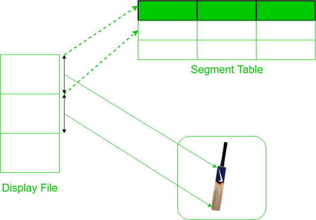 Symbol Segmentation and Representation