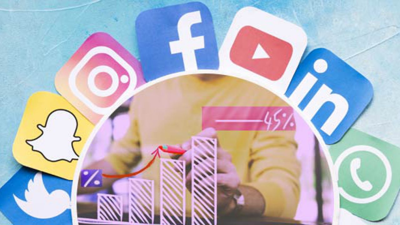 Social Media Practices in Digital Economy
