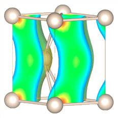 Electronic Structure Methods