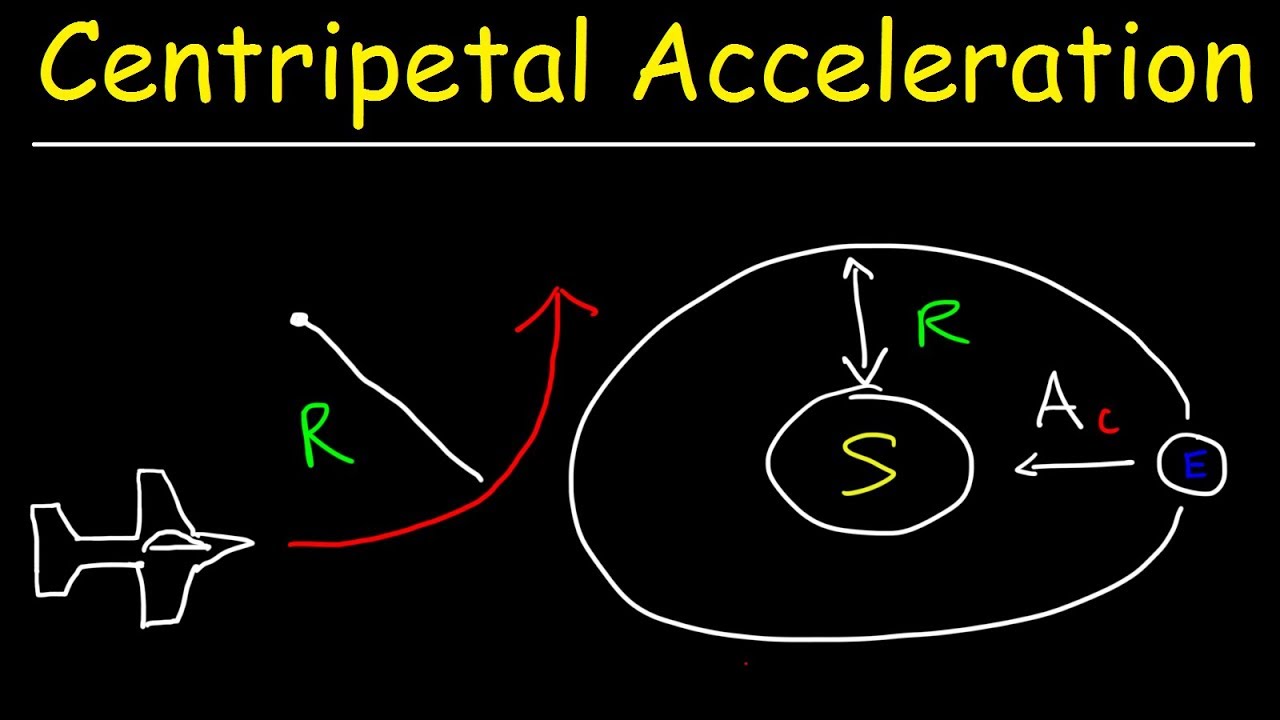 Centripetal Acceleration