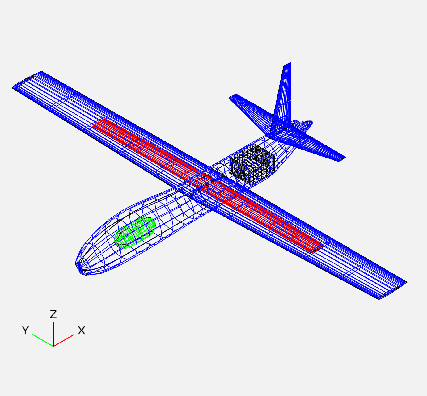Flight Dynamics