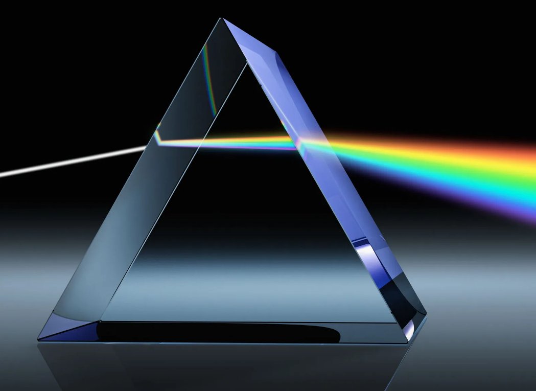 Reflection and Refraction