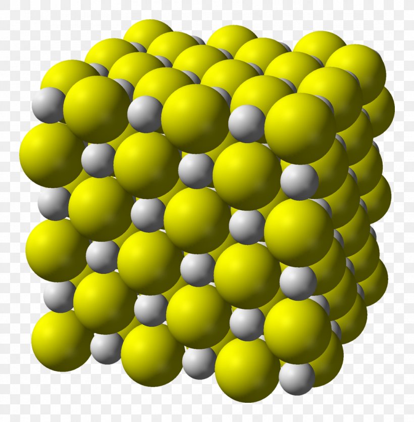 Lattice Energy and Weak Interactions