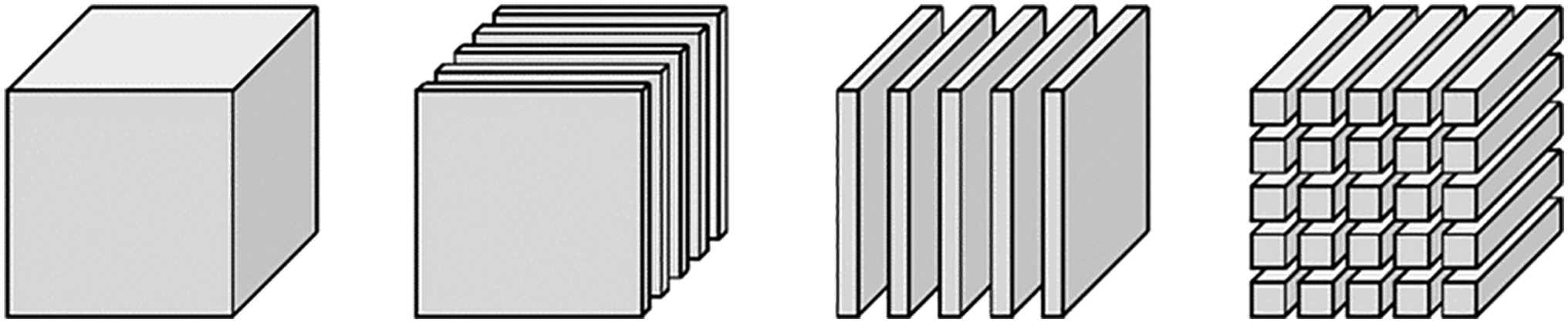 Tensors Algebras