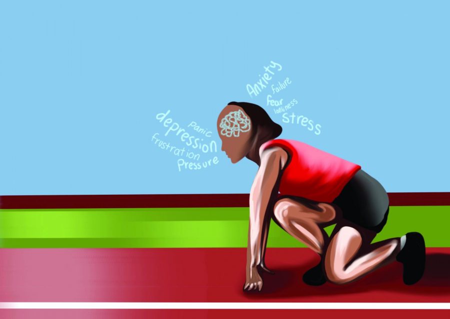 Sport Psychology