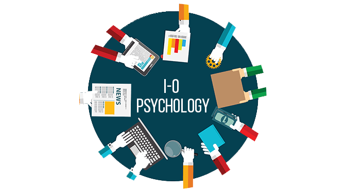Work, Industrial and Organizational Psychology