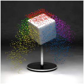 Systems of Particles and Rigid Body