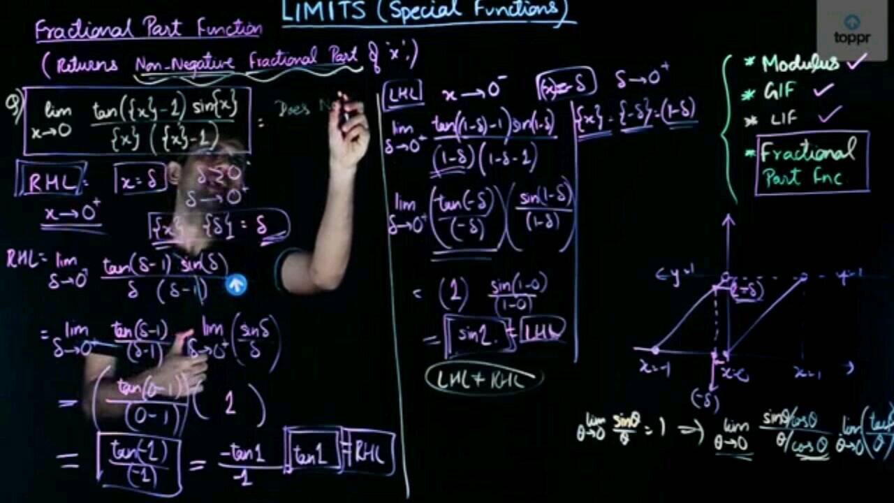 Special Functions