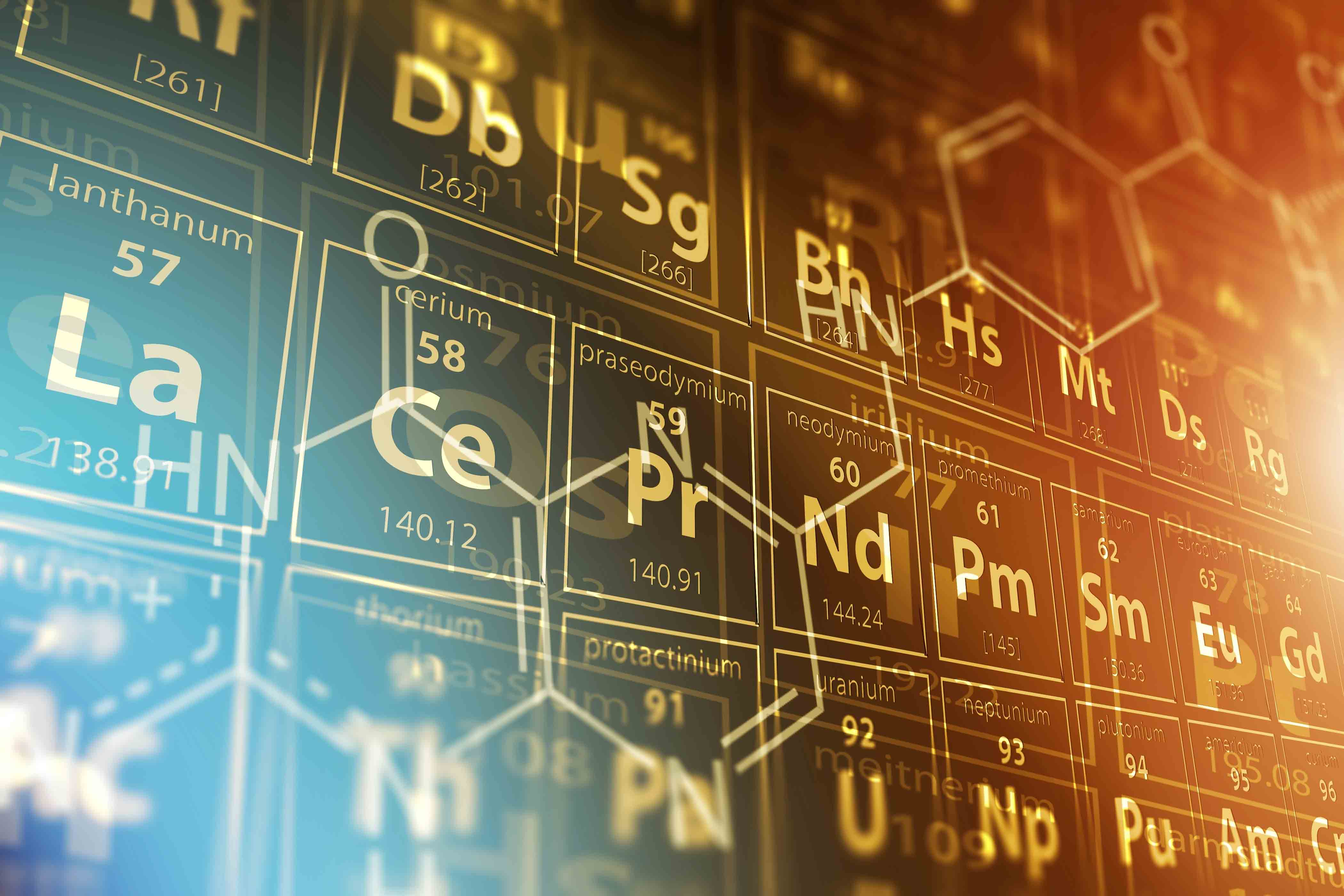Periodic Properties