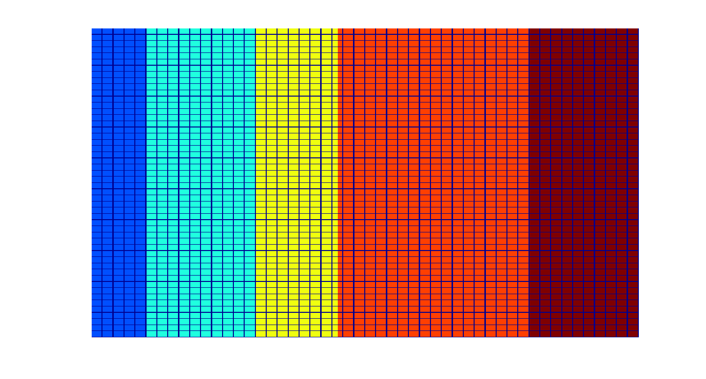 Matrix Rank
