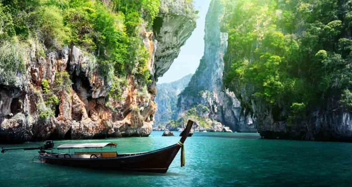 Destination Image and Ecotourism