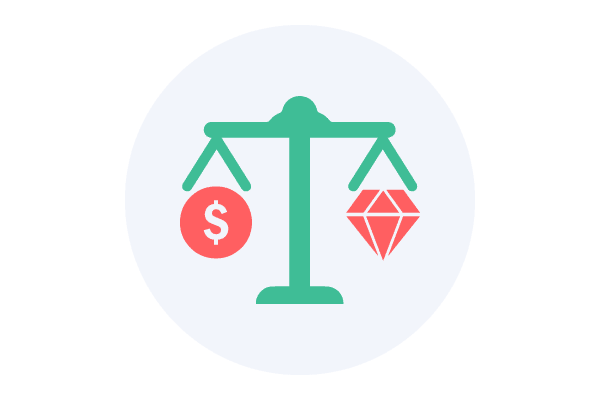 Pricing and Value Perception