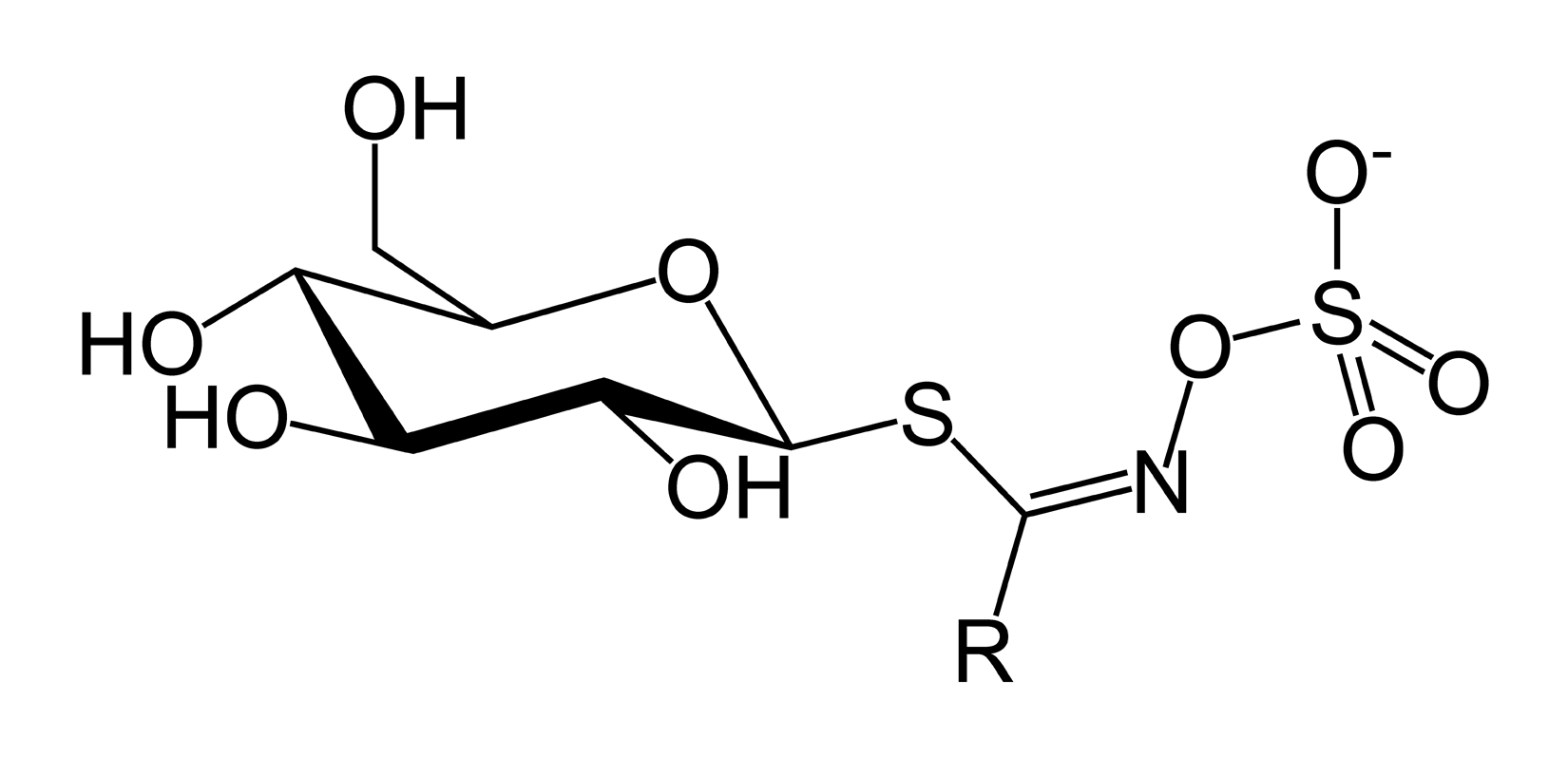 Glucosinolates
