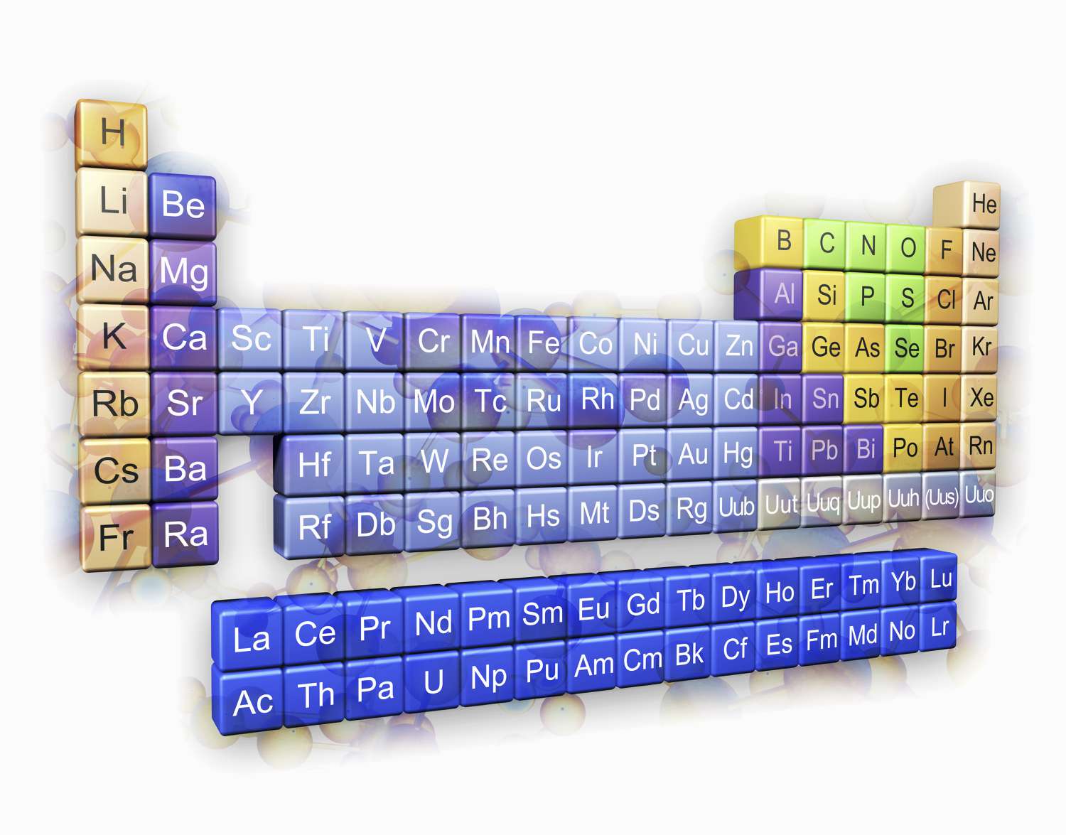 Lanthanides and Actinides