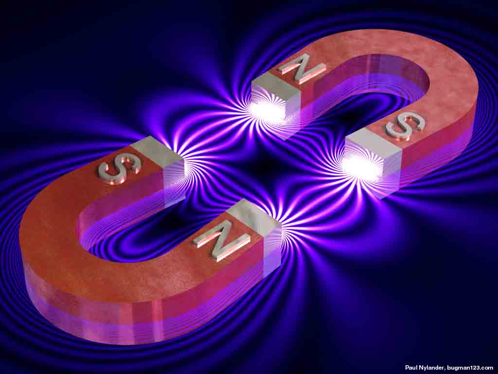 Fundamentals of Magnetism