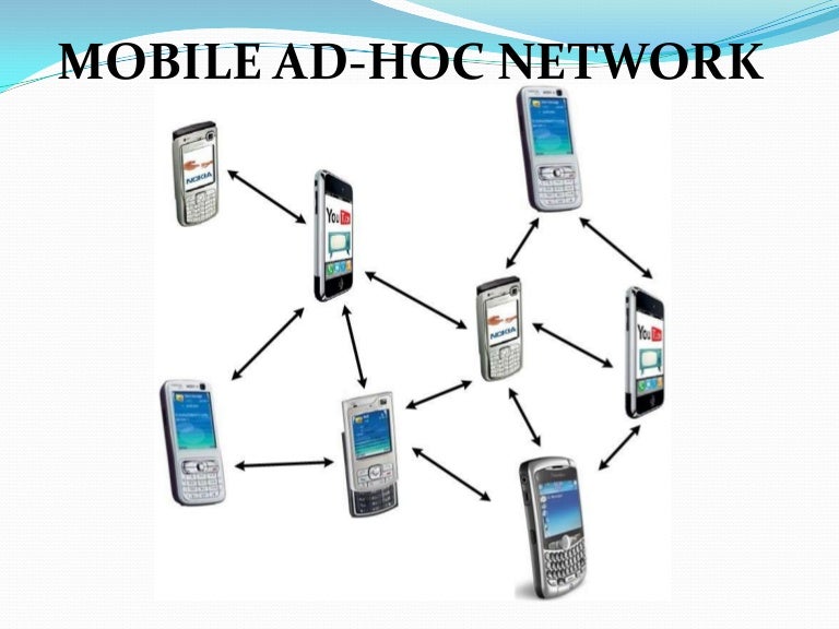 Mobile Ad-Hoc Networks