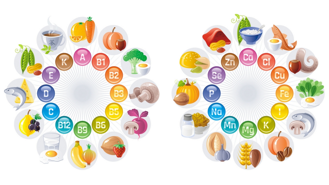Vitamins and Minerals
