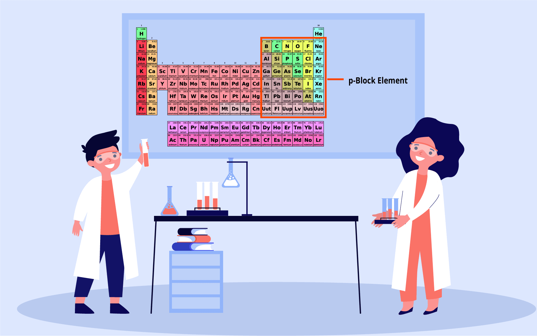  P-block Elements