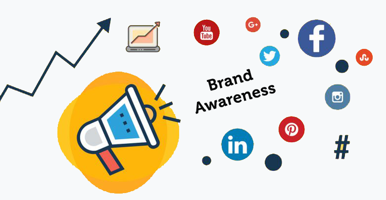 Brand Awareness and Loyalty