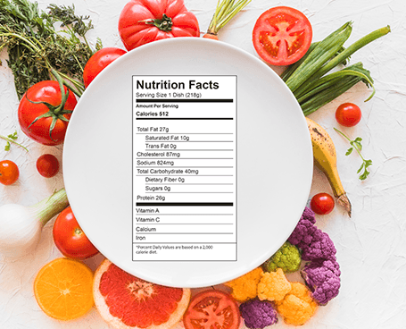 The Nutritive Value of Food