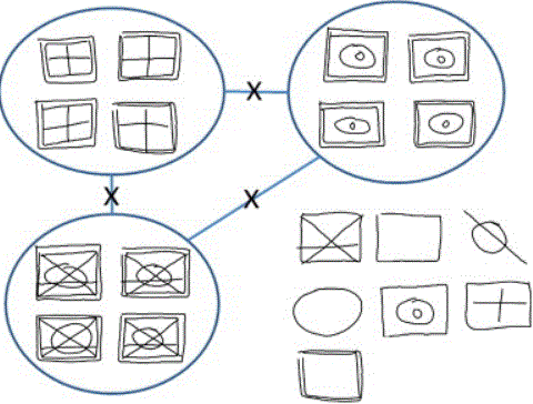 Sketched Symbol Recognition