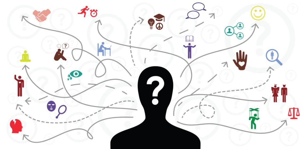 Career Decision-Making