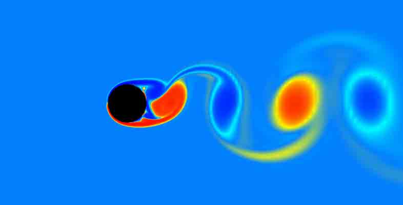 Fluid Kinematics and Fluid Dynamics
