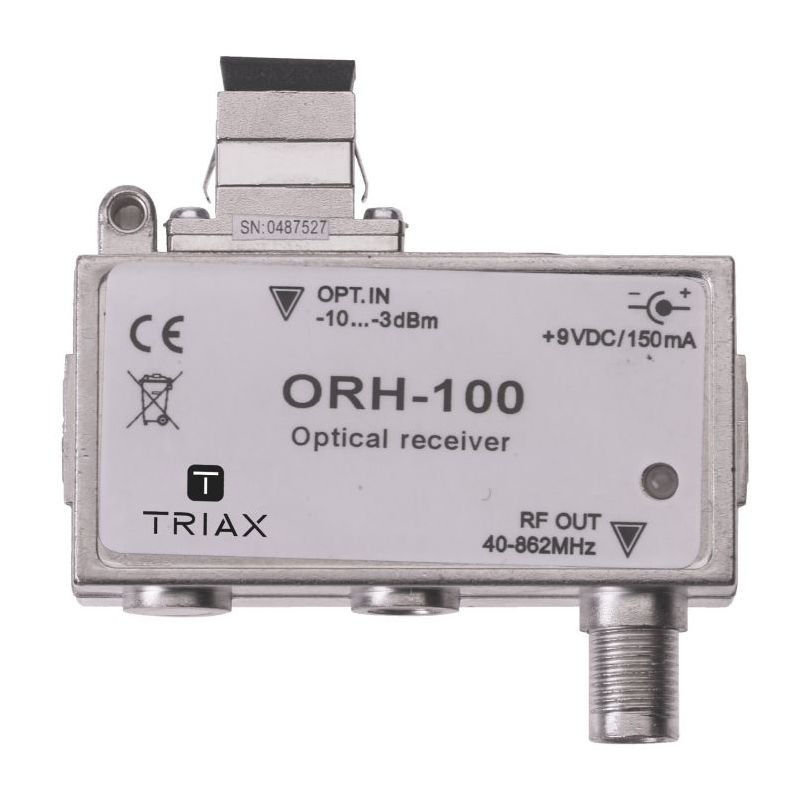 Optical Receiver