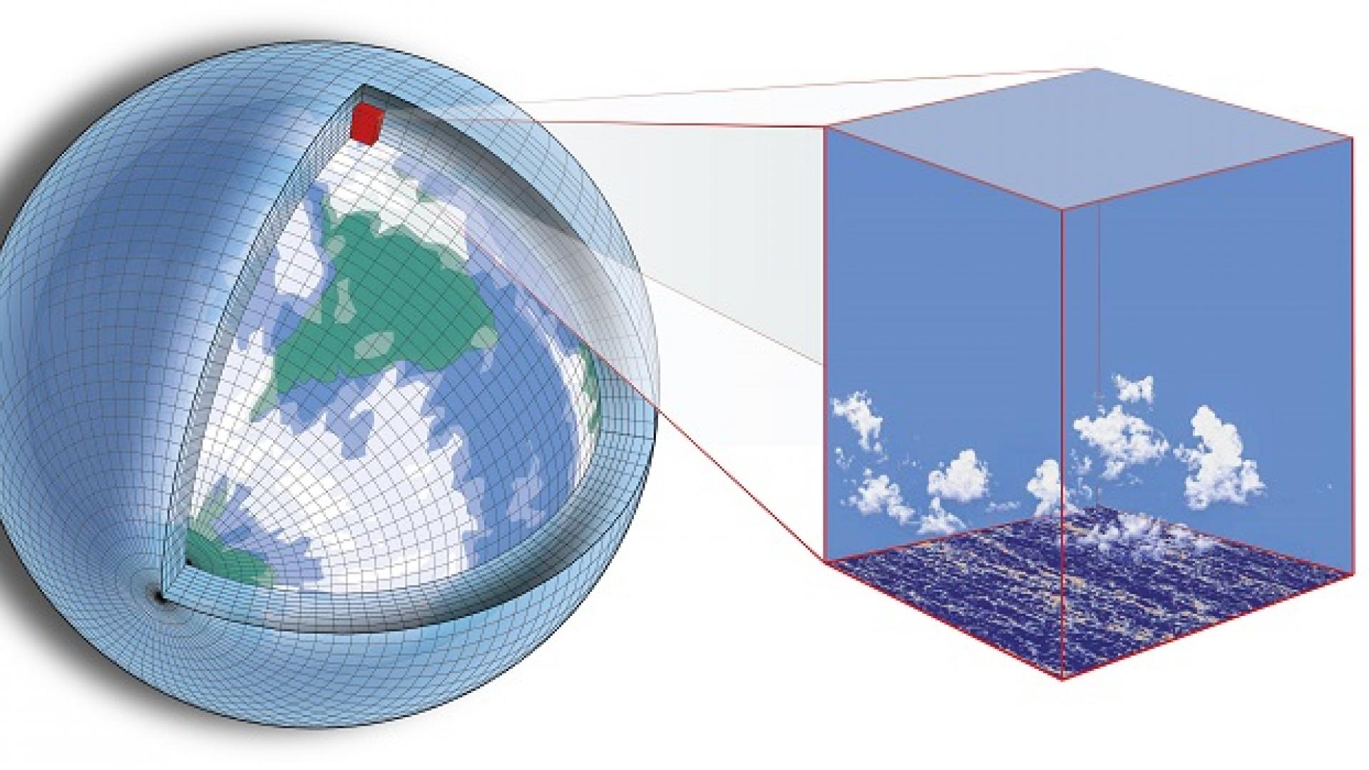 Mathematical and Statistical Techniques Applied to Meteorological Data