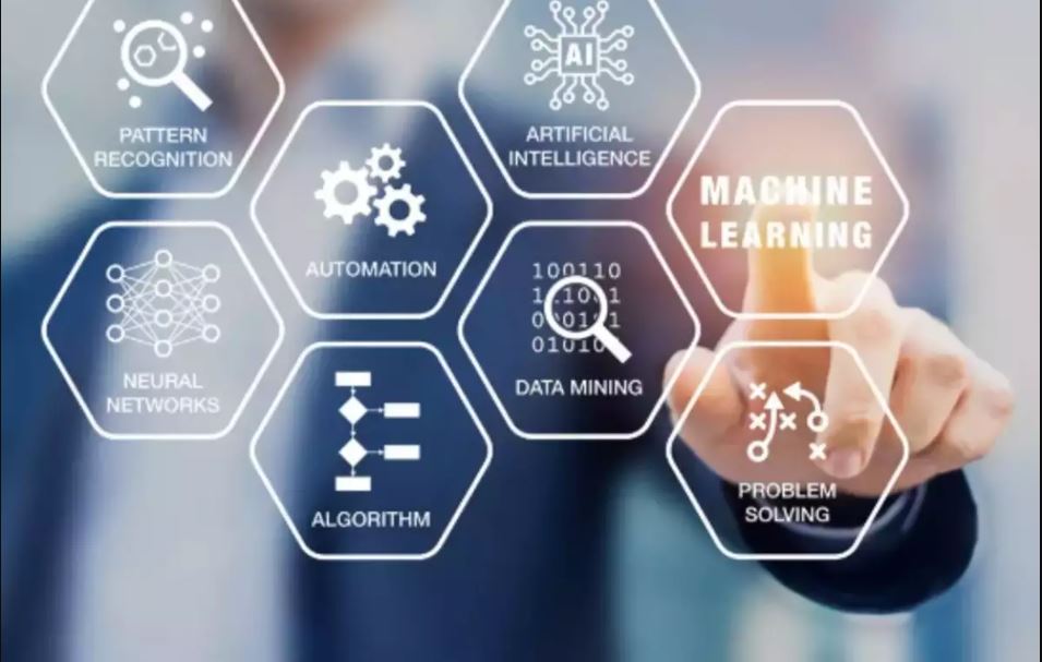 Machine Learning Algorithm