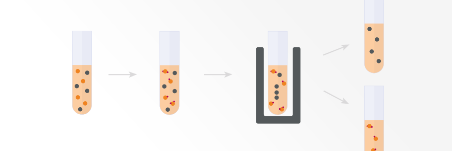 Microfilter-based Separation of Cells
