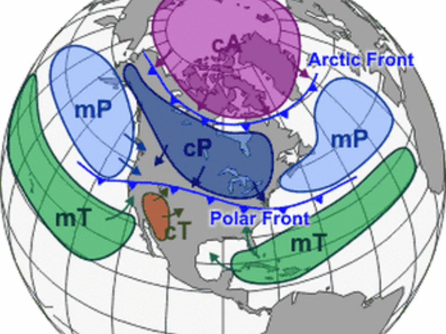 Weather Systems in Specific Regions