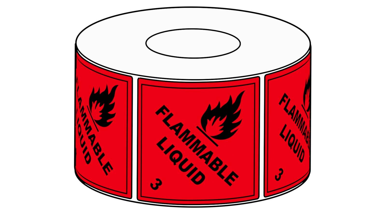 Flammable Liquid