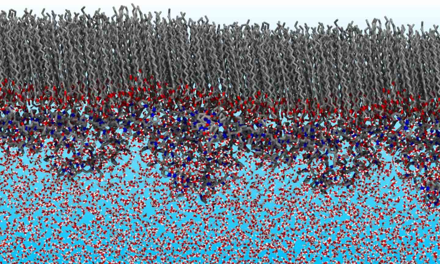 Materials Modelling
