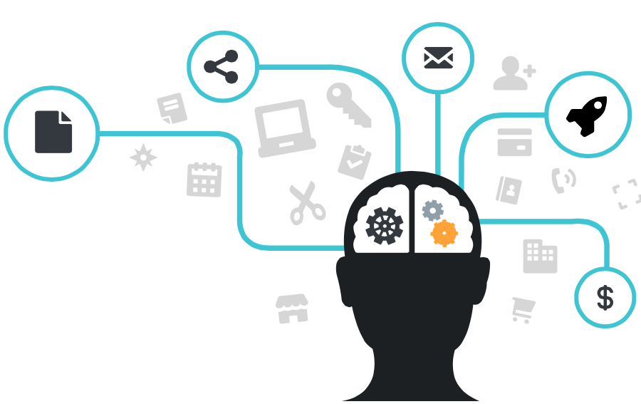 What is Technological Innovation?