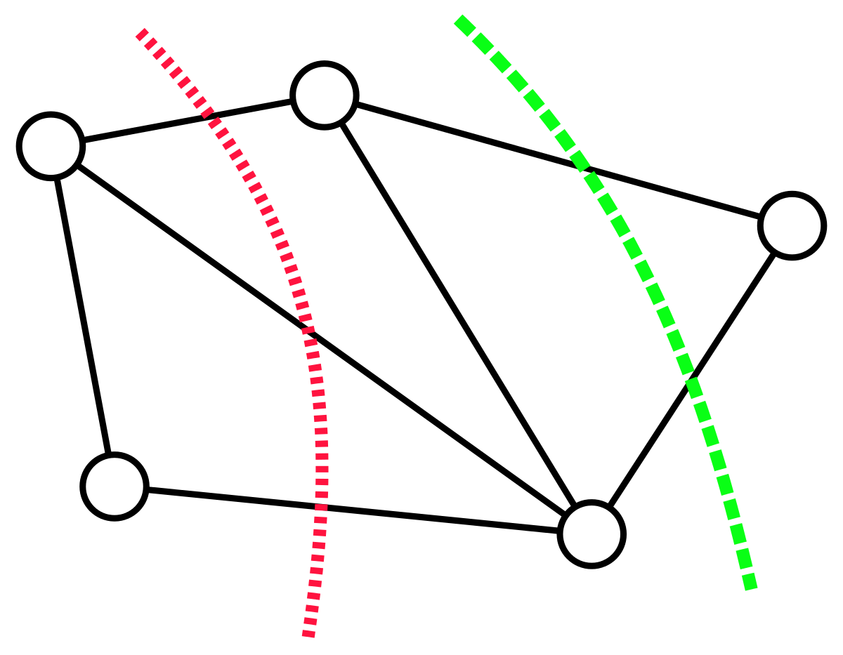 Network Flow