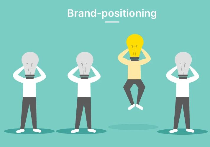 Brand Positioning