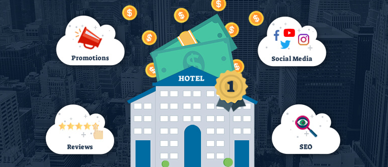 Promotions Strategy in Hospitality