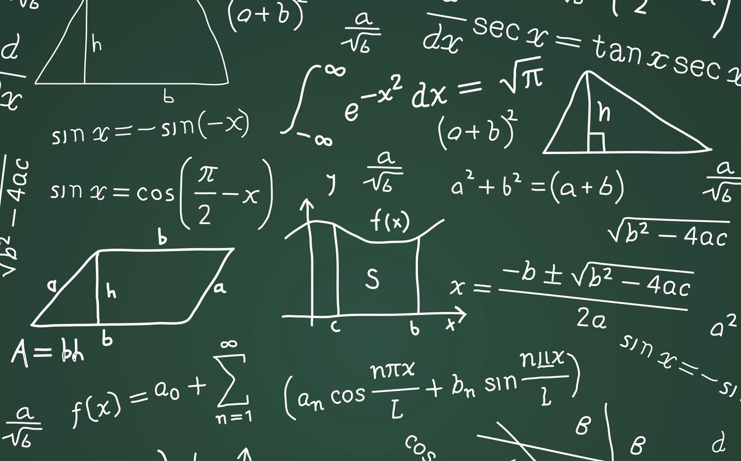 Algebra and Functions