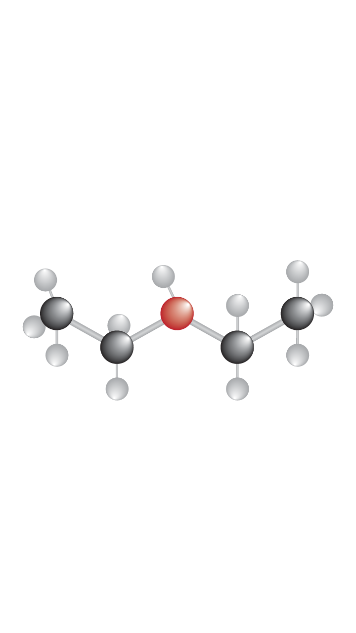 Alkanes, Alkenes and Alkynes