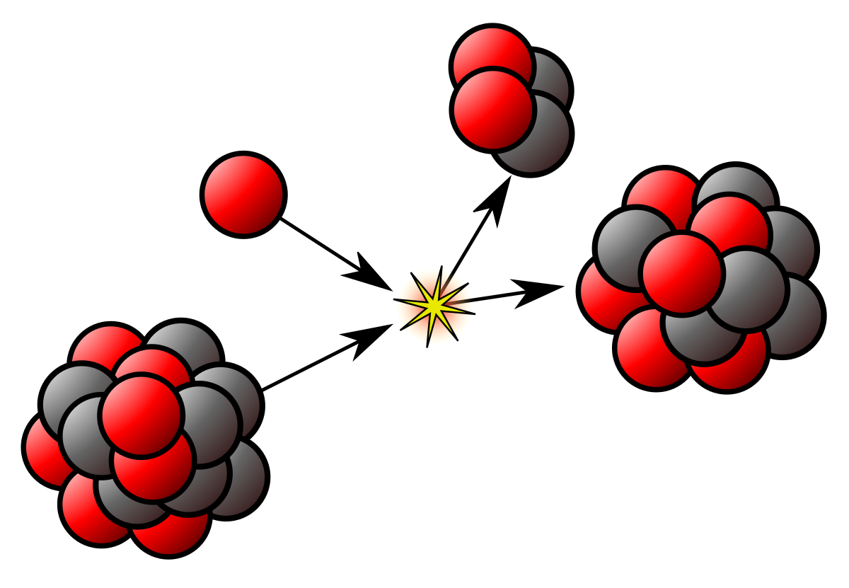 Radioactive Decays