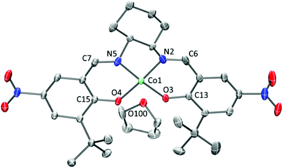 Bio-inspired Peroxo- and Hydroxo-Manganese (III) Complexes
