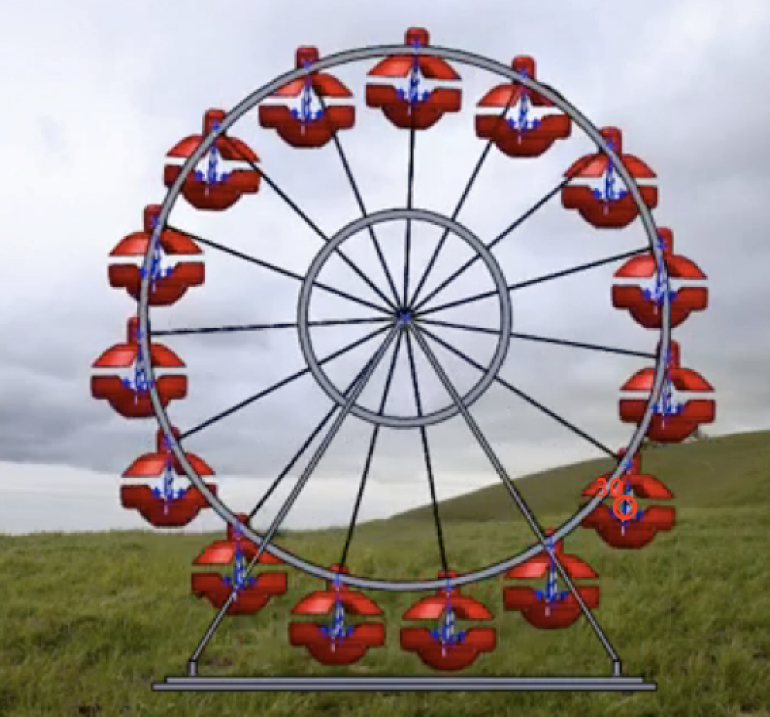 Applications of Circular Motion