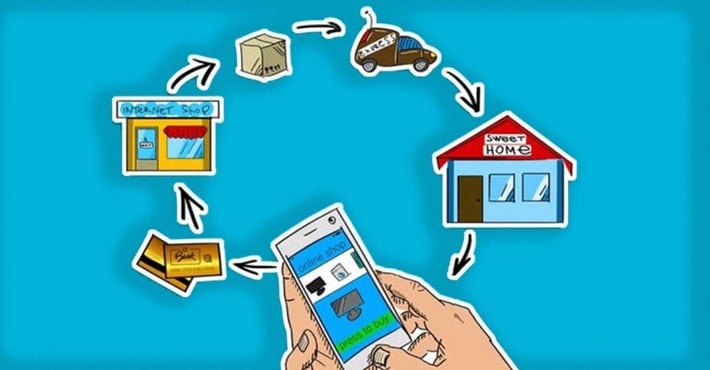 New Business Models Built Around The Internet