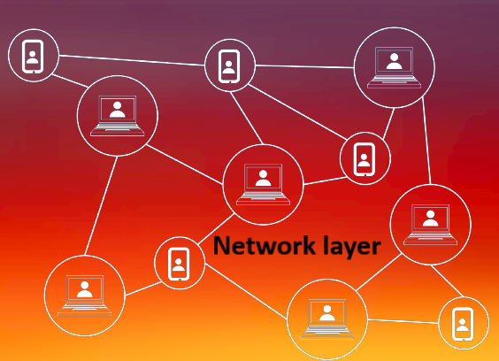 Introduction to Network Layer