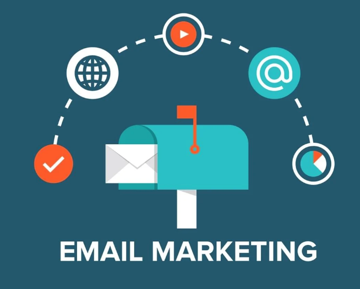Email Marketing